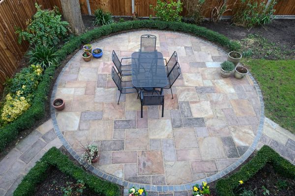 Cost of Patio Service in Clover